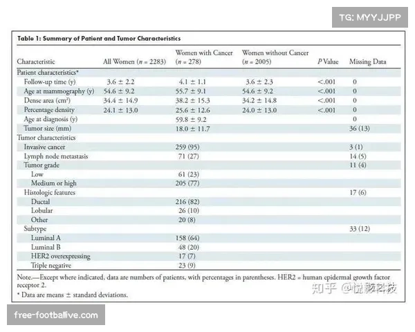 赛程密度增加考验阵容深度 轮换策略成争冠关键因素