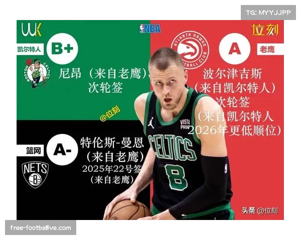 老鹰波尔津吉斯加盟效果显著 球队排名有望提升